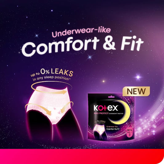 KOTEX Overnight Panties S-M (2s) - Period Panties with 360⁰ Anti-Leakage Protection