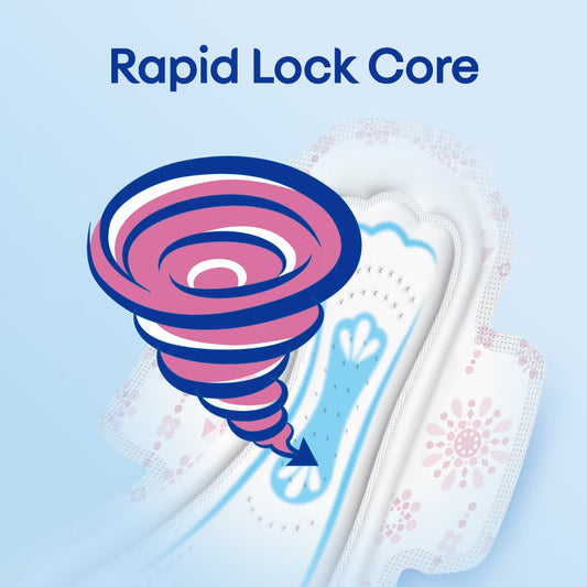 Kotex Soft & Smooth Overnight Wing Pad 28cm (14s x 3 Packs) - 100% Leak Free Comfort