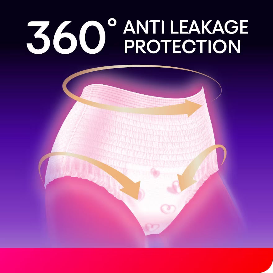 KOTEX Overnight Panties S-M (2s) - Period Panties with 360⁰ Anti-Leakage Protection