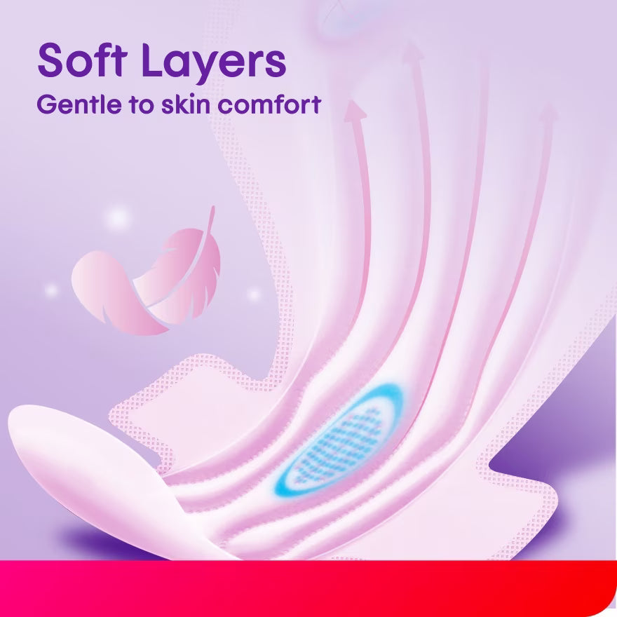 Kotex Total Protection Overnight Wing Pad 35cm (24s) – 100% leak-proof protection for worry-free sleep.