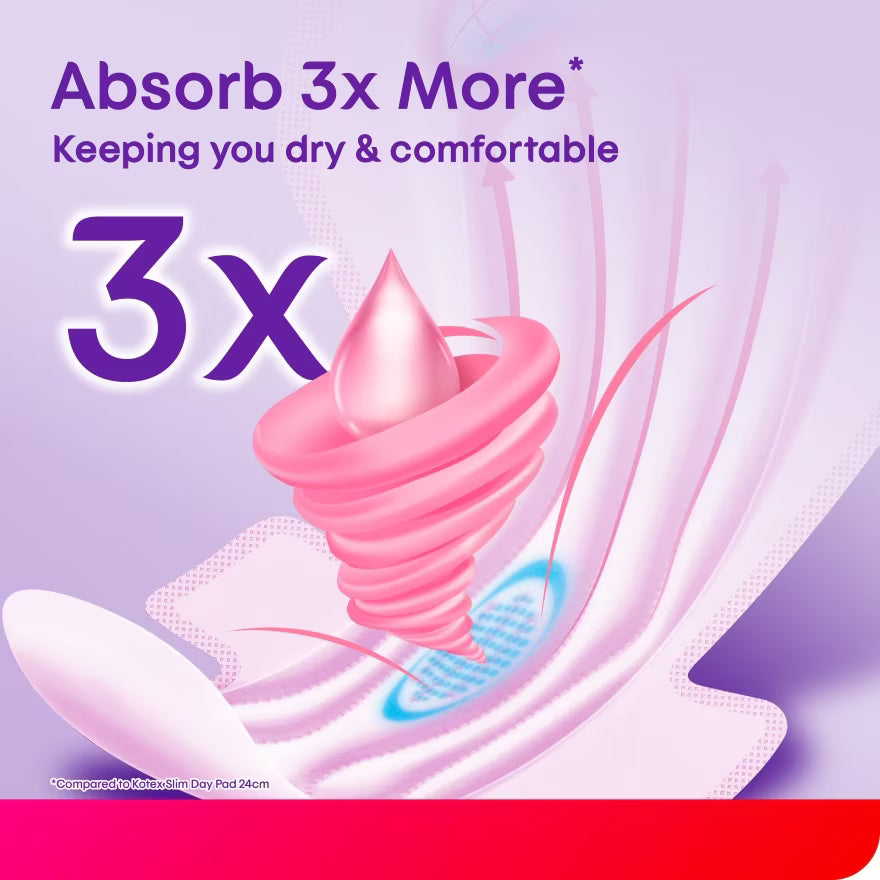 Kotex Total Protection Overnight Wing Pad 35cm (24s) – 100% leak-proof protection for worry-free sleep.
