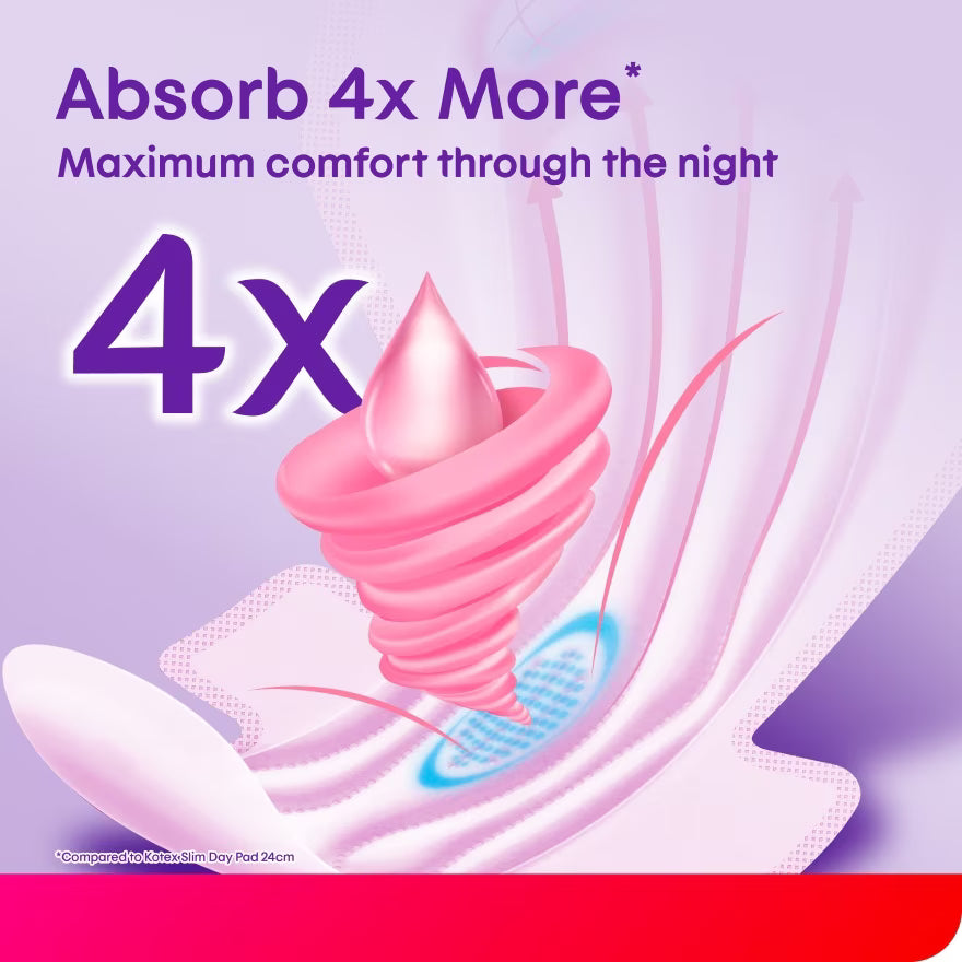 Kotex Total Protection Overnight Wing Pad 35cm (24s) – 100% leak-proof protection for worry-free sleep.