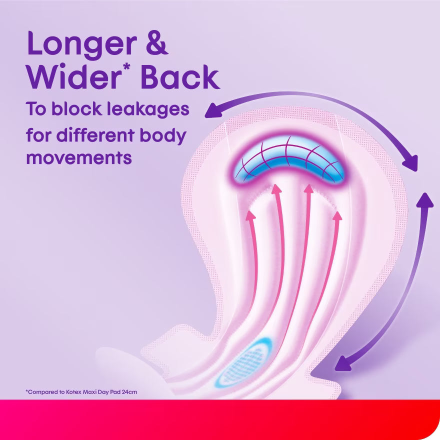 Kotex Total Protection Overnight Wing Pad 35cm (24s) – 100% leak-proof protection for worry-free sleep.