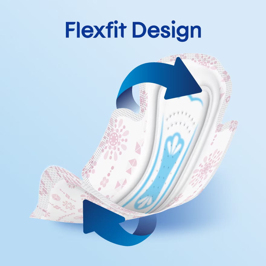 Kotex Soft & Smooth Overnight Wing Pad 28cm (14s x 3 Packs) - 100% Leak Free Comfort